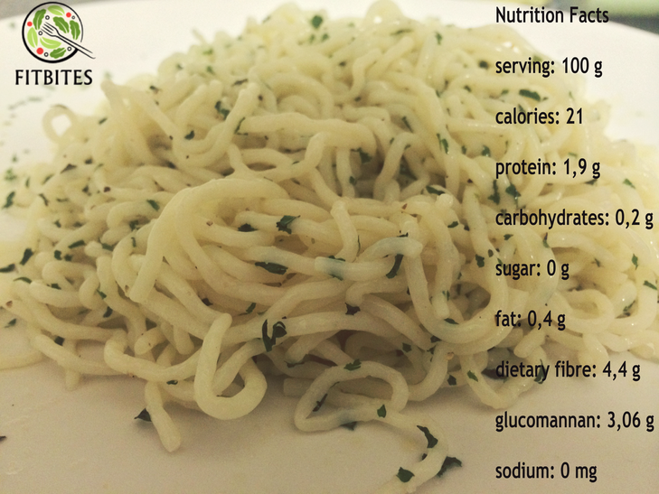 shirataki noodles nutrition facts